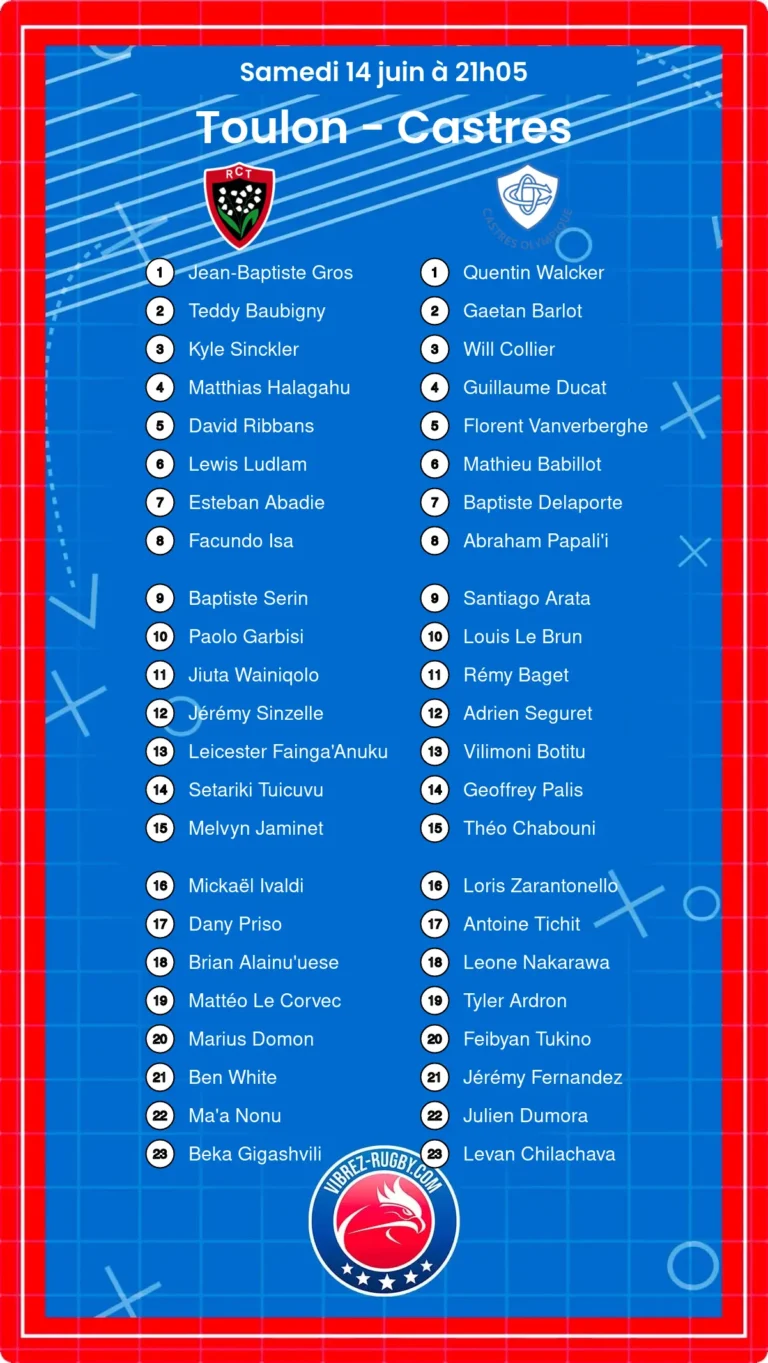 Toulon - Castres composition