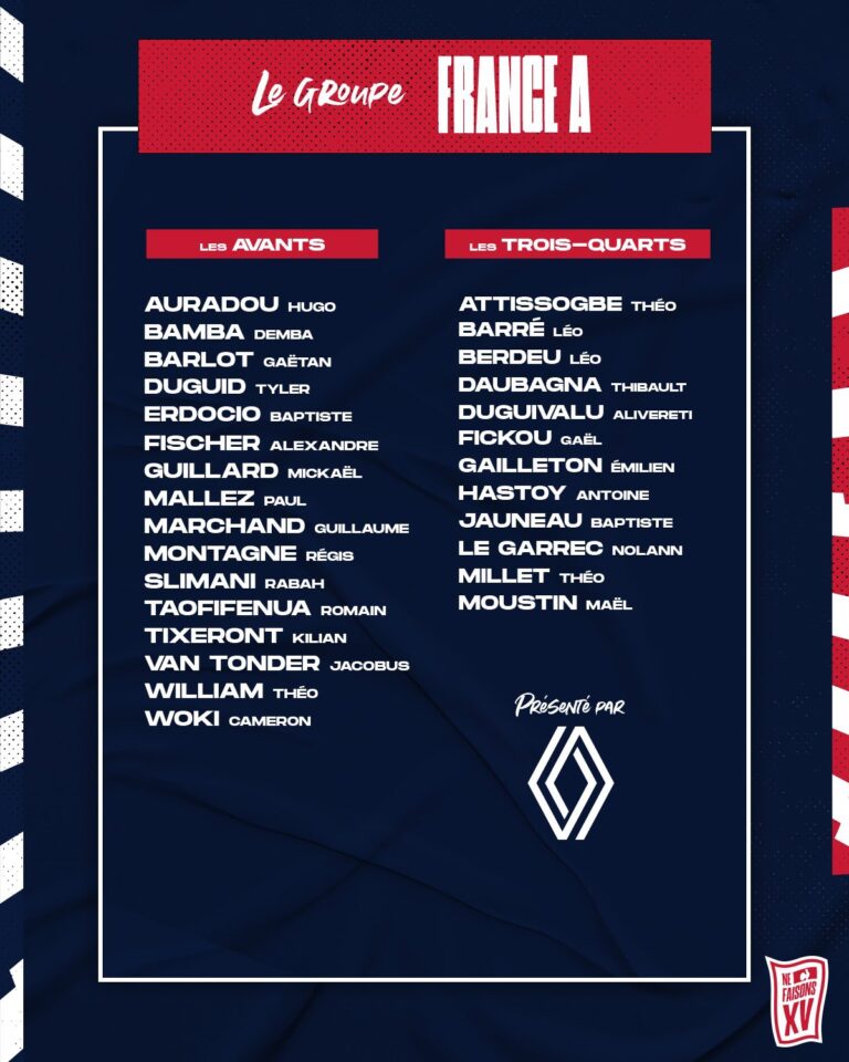 XV de France liste tournée Nouvelle-Zélande