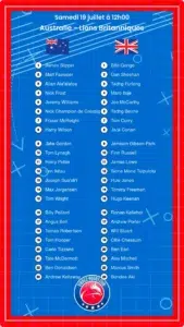 Australie – Lions Britanniques: Les compositions