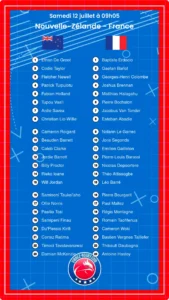 Nouvelle-Zélande – France: Les compositions