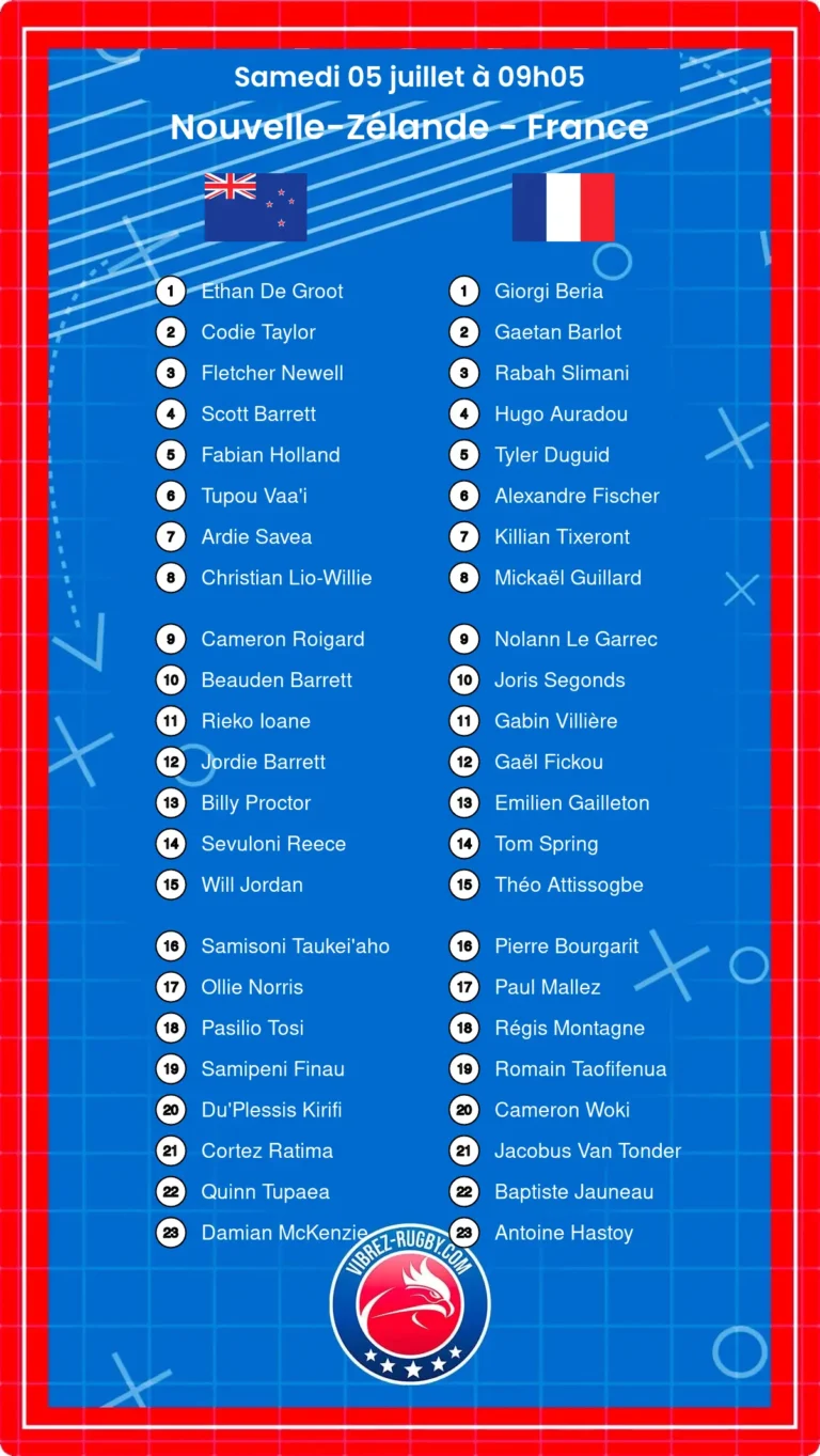 Nouvelle-Zélande - France composition