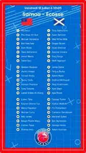 Samoa – Ecosse: Les compositions