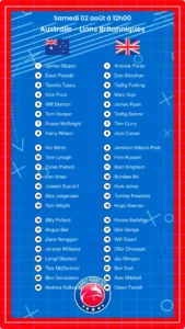 Australie – Lions Britanniques: Les compositions