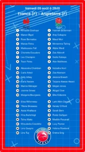 France (F) – Angleterre (F): Les compositions