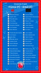 France (F) – Br&eacute;sil (F): Les compositions