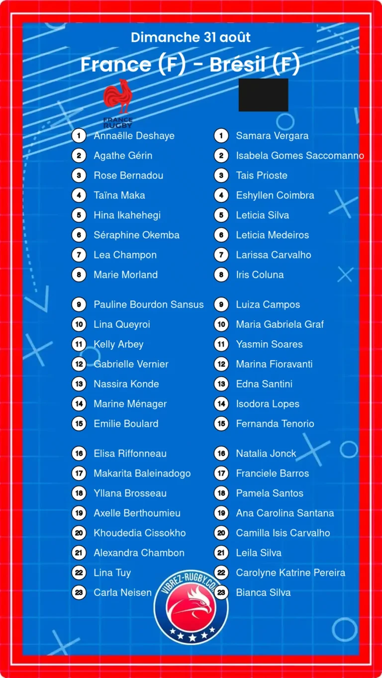 France (F) - Brésil (F) composition