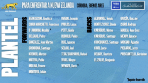 Rugby Championship : 12 joueurs du Top 14 avec l’Argentine