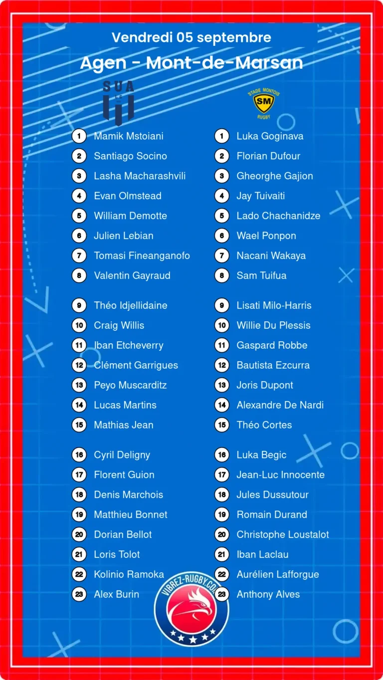 Agen - Mont-de-Marsan composition
