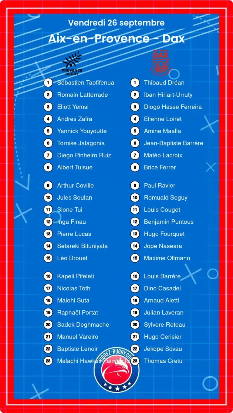 Aix-en-Provence - Dax composition