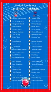 Aurillac – Béziers: Les compositions