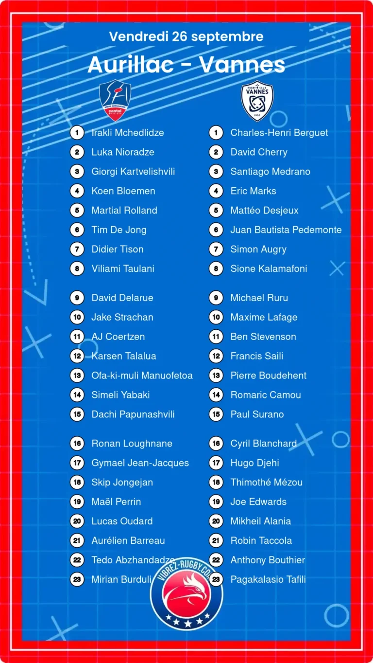 Aurillac - Vannes composition