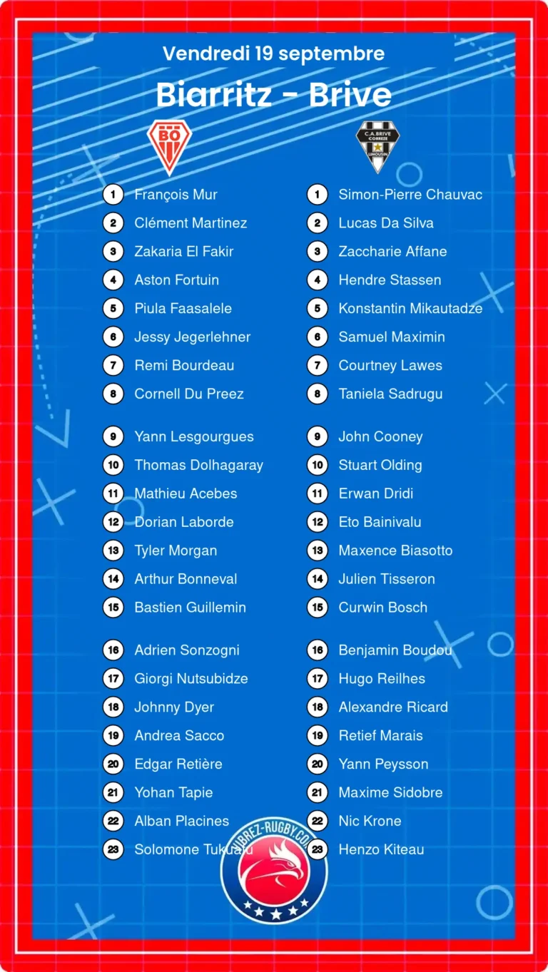 Biarritz - Brive composition
