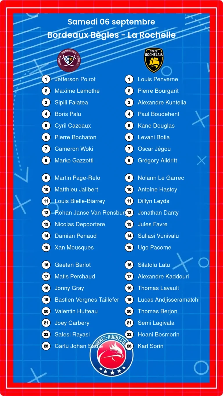 Bordeaux Bègles - La Rochelle composition