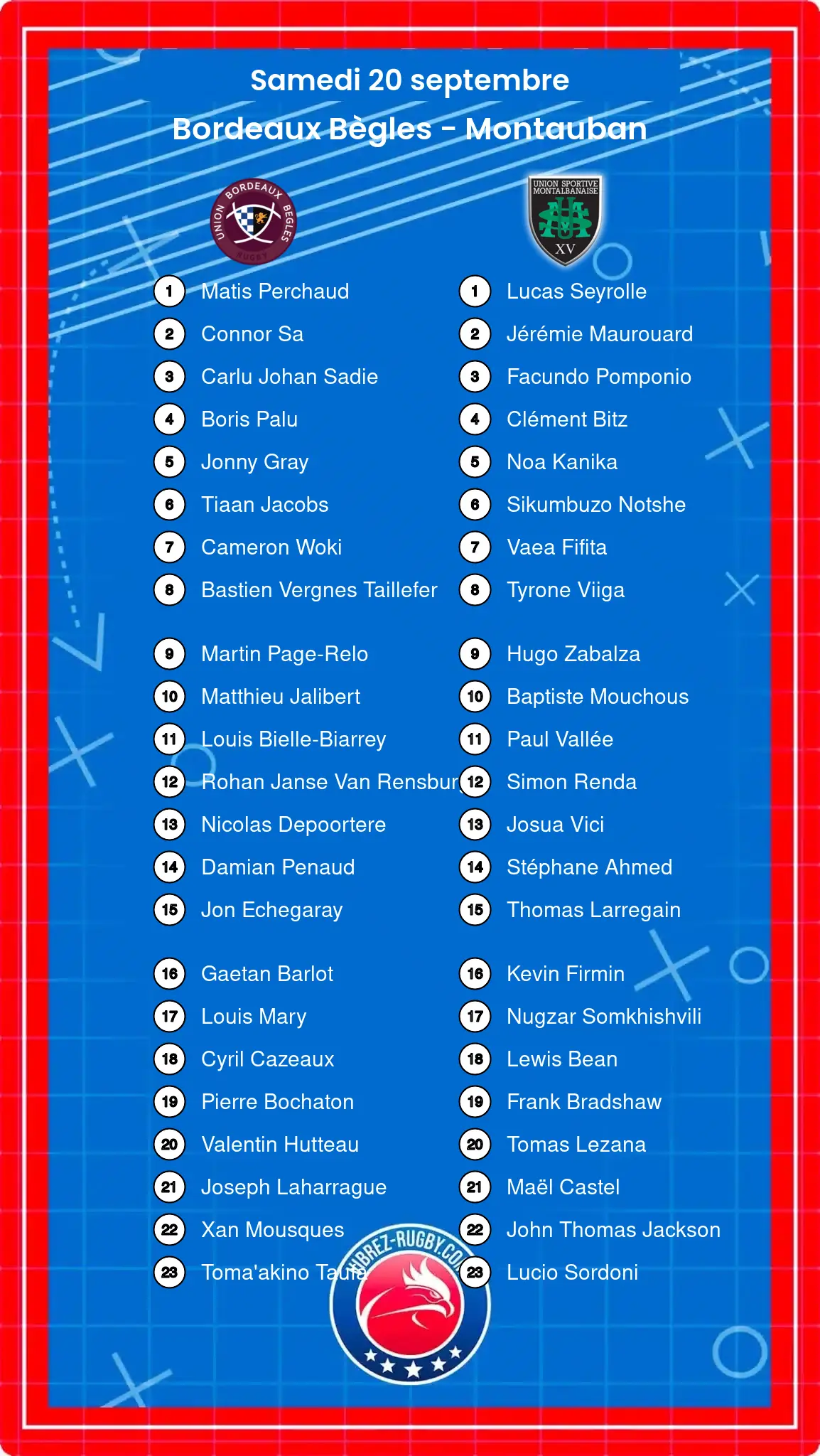 Bordeaux Bègles – Montauban: Les compositions
