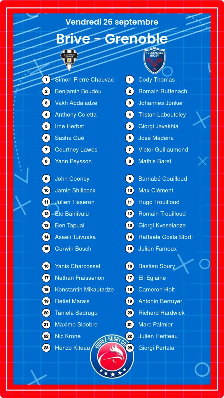 Brive - Grenoble composition