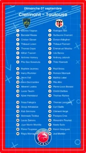 Clermont – Toulouse: Les compositions