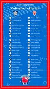 Colomiers – Biarritz: Les compositions