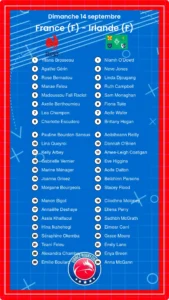 France (F) – Irlande (F): Les compositions