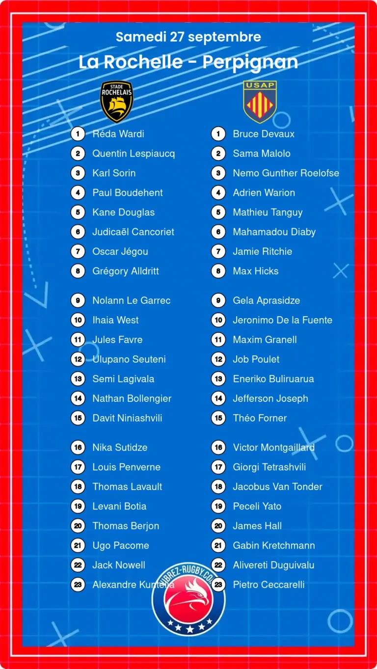 La Rochelle - Perpignan composition