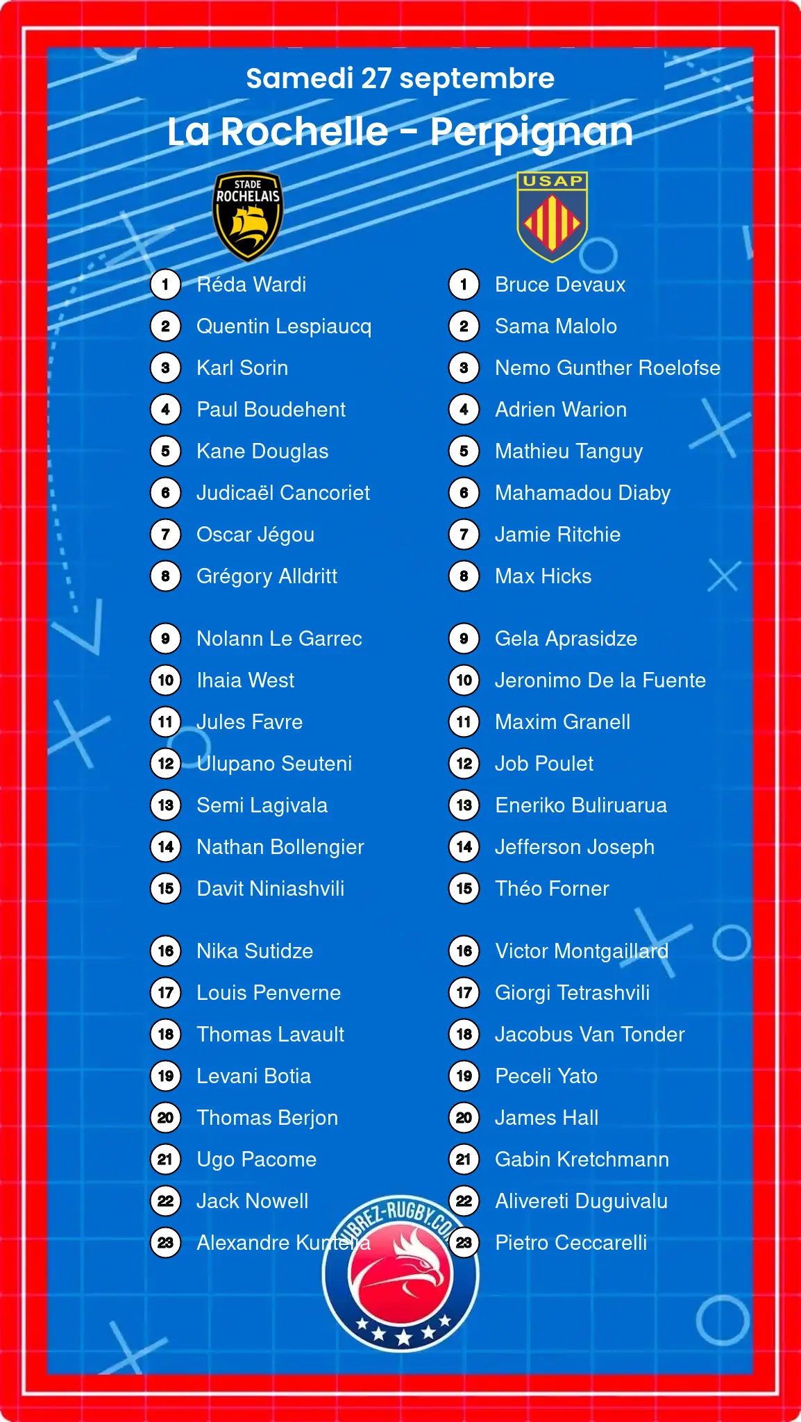 La Rochelle – Perpignan: Les compositions