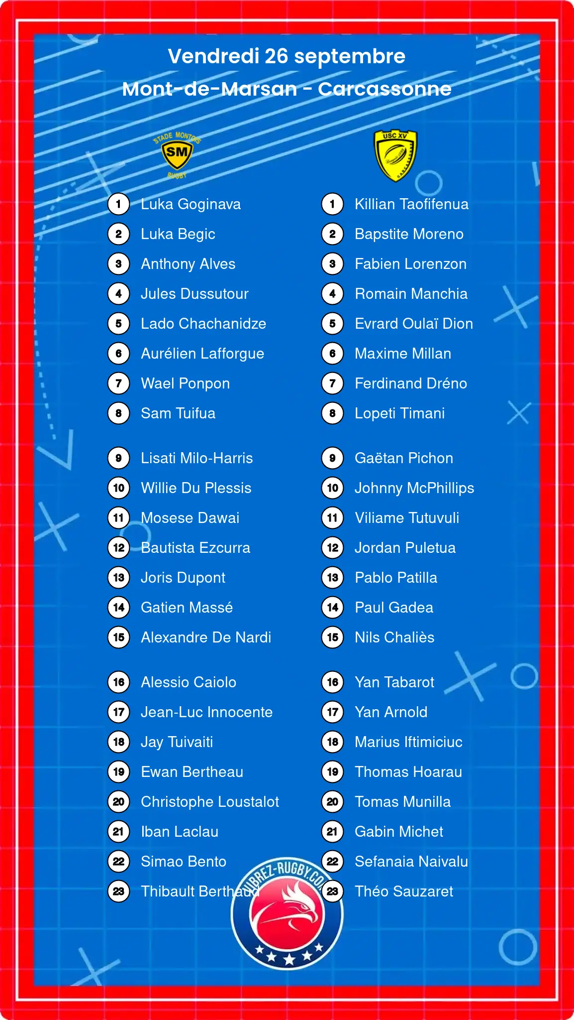 Mont-de-Marsan – Carcassonne: Les compositions