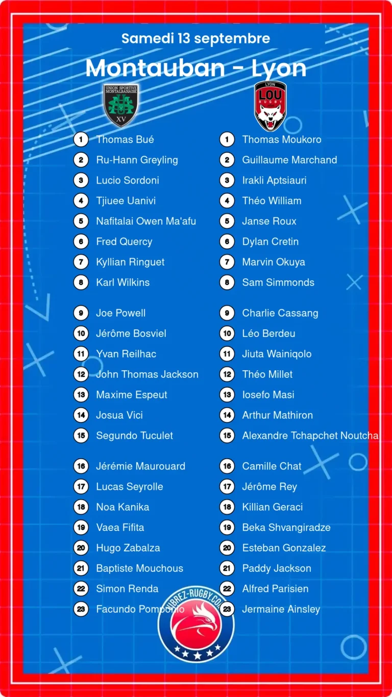 Montauban - Lyon composition