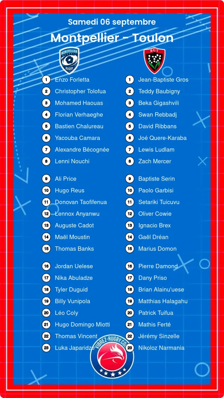 Montpellier - Toulon composition