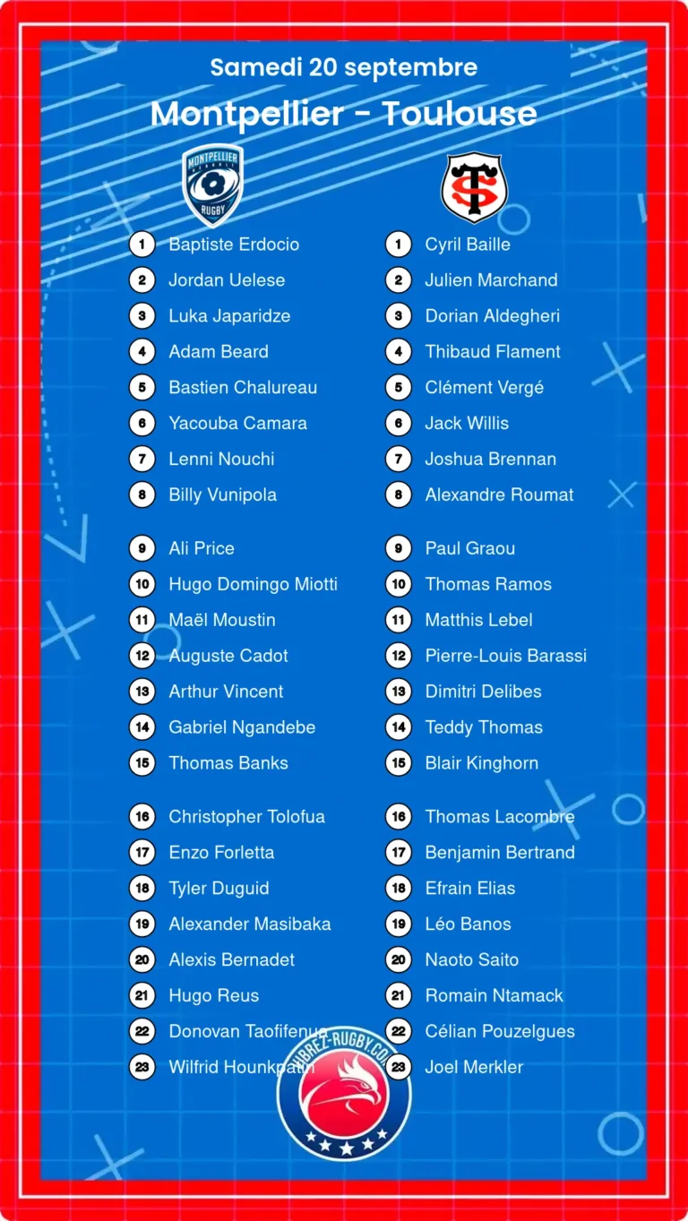 Montpellier - Toulouse composition