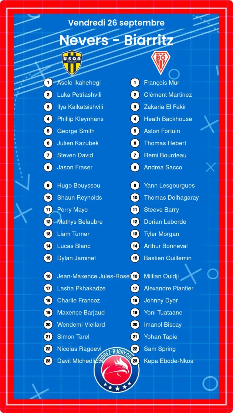 Nevers - Biarritz composition