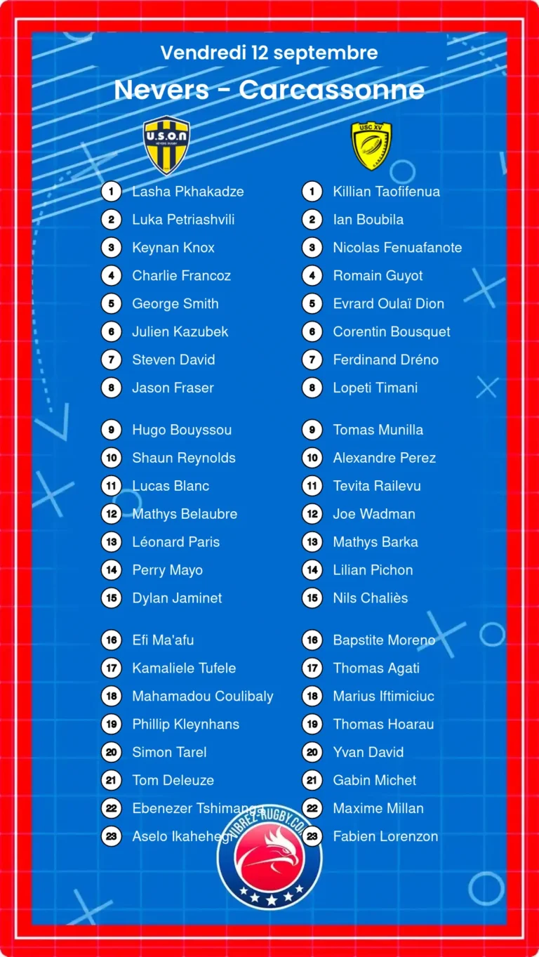 Nevers - Carcassonne composition