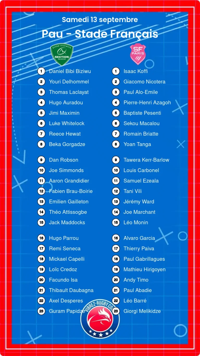 Pau - Stade Français composition