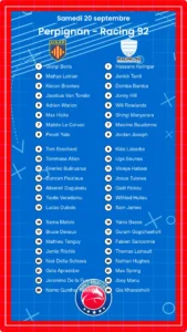 Perpignan – Racing 92: Les compositions