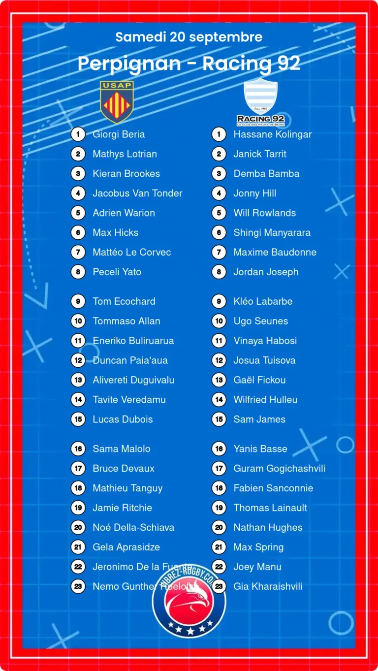 Perpignan - Racing 92 composition
