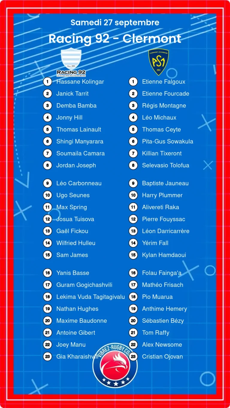 Racing 92 - Clermont composition