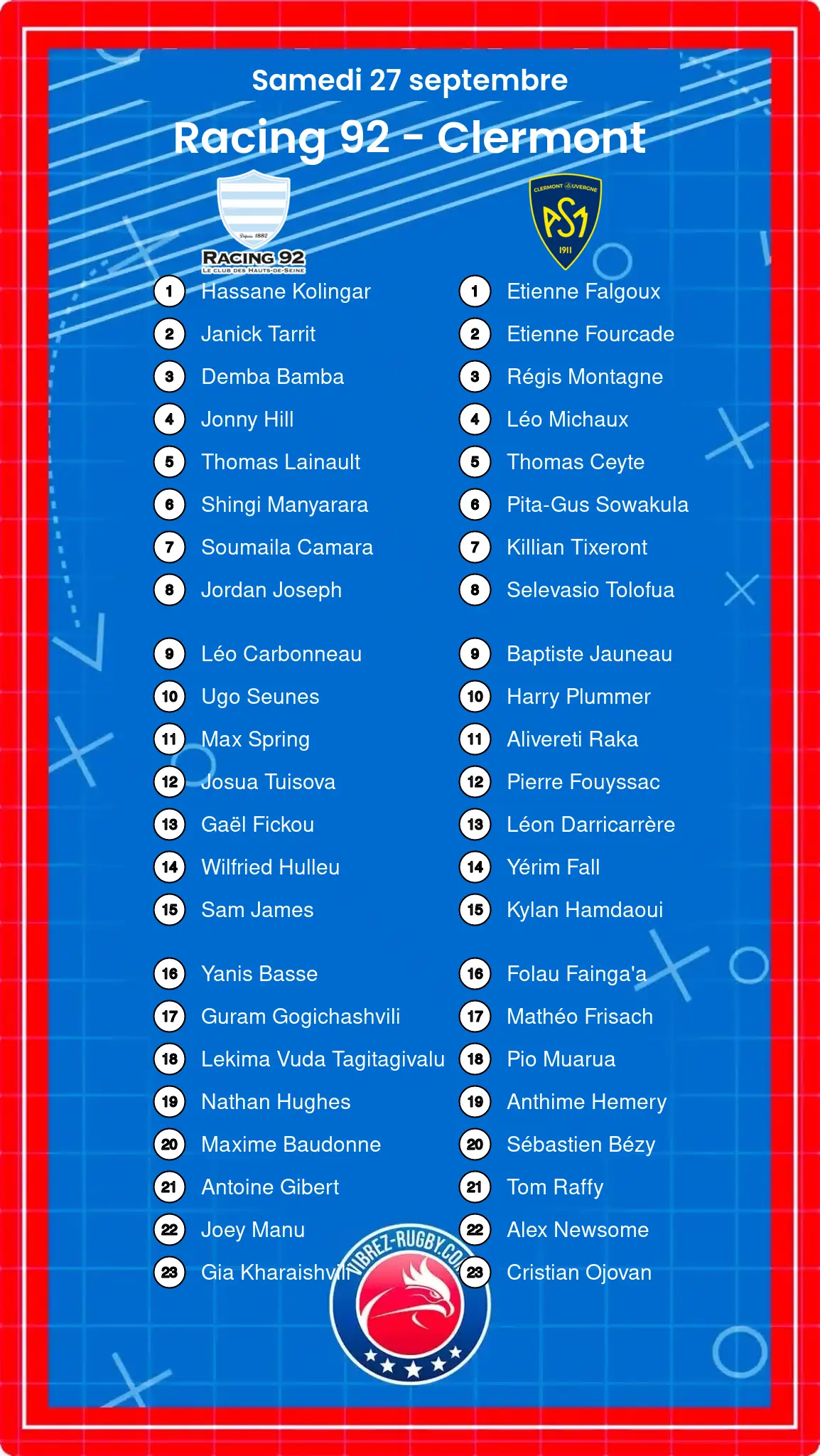 Racing 92 – Clermont: Les compositions