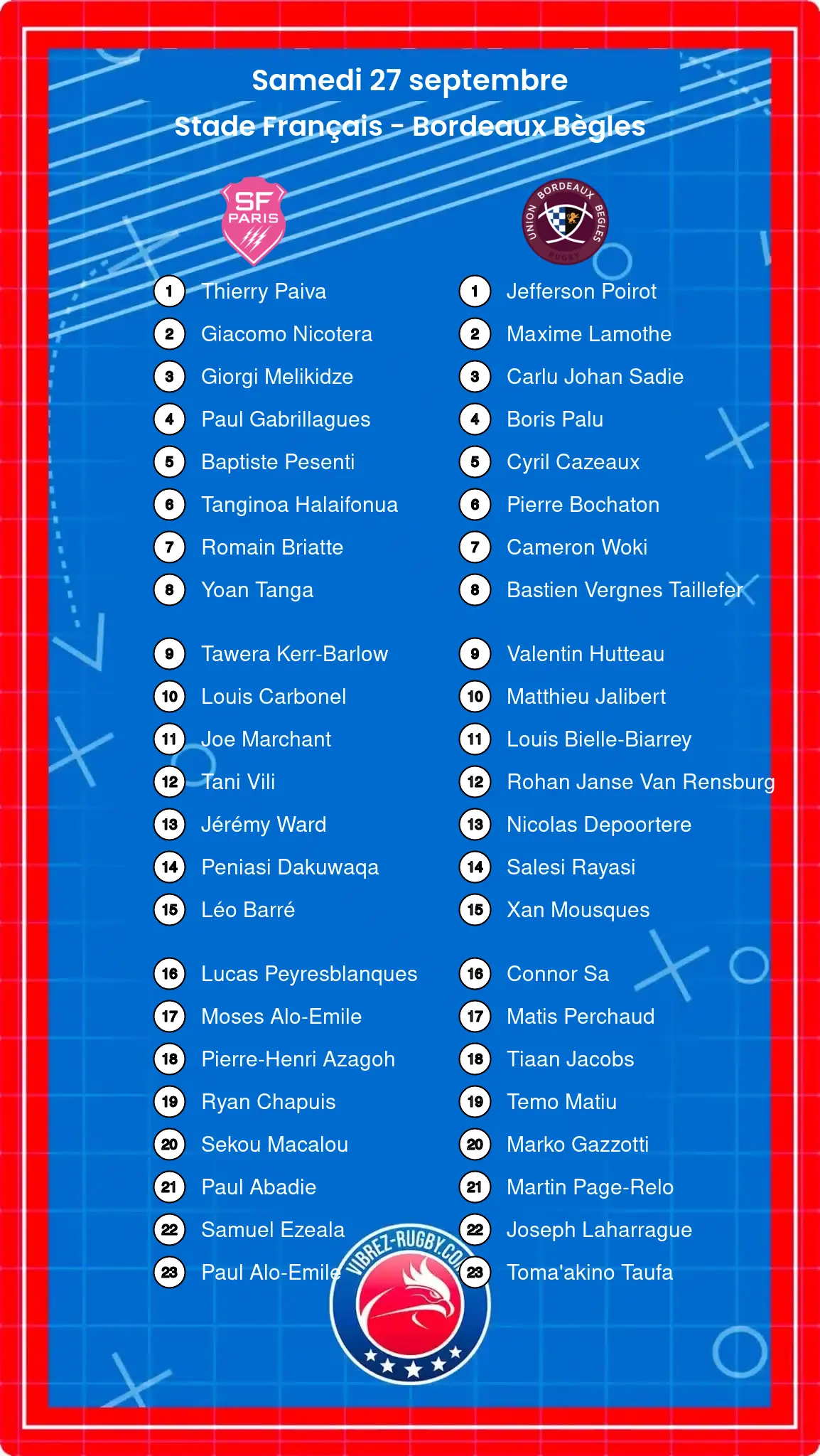 Stade Français – Bordeaux Bègles: Les compositions