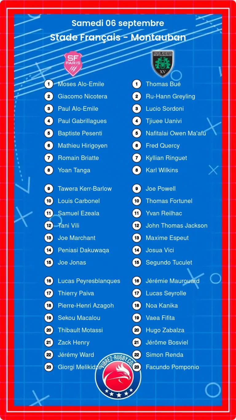 Stade Français - Montauban composition