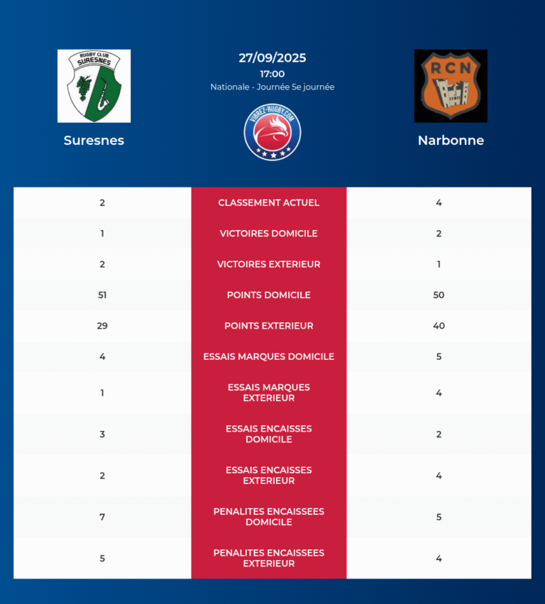Suresnes-Narbonne_20250926_104311_05cf3085