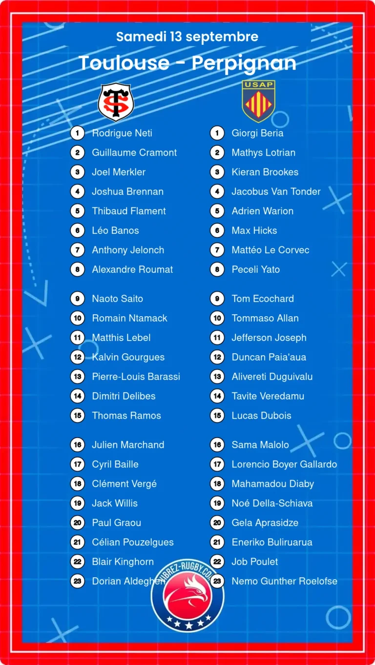 Toulouse - Perpignan composition