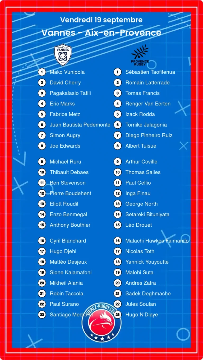 Vannes - Aix-en-Provence composition