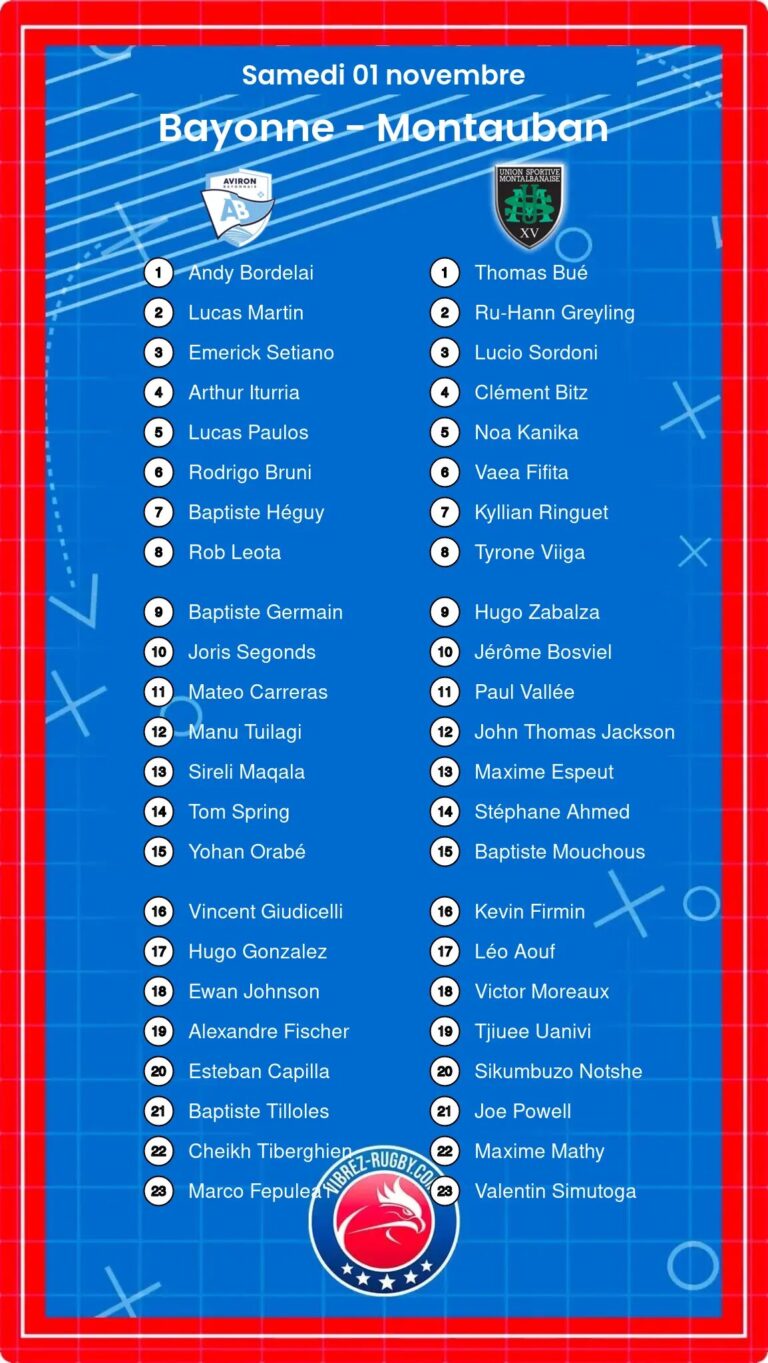 Bayonne - Montauban composition