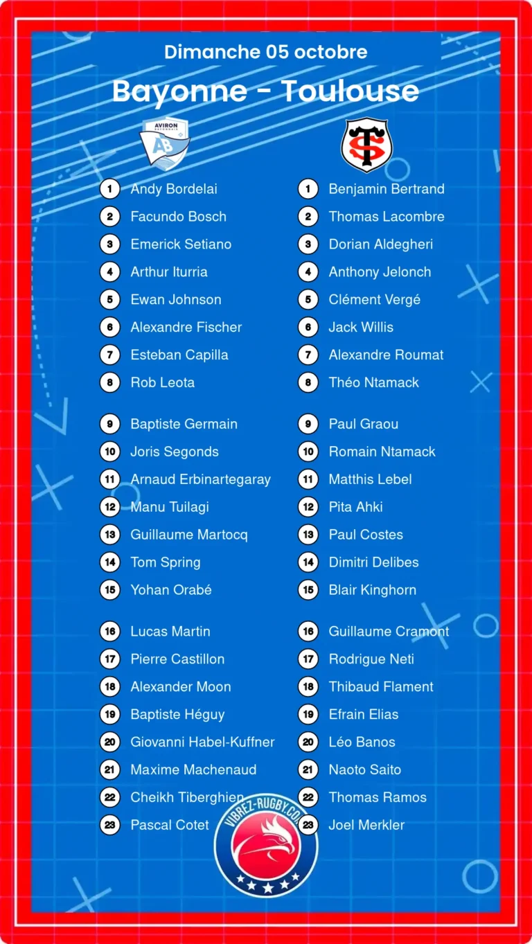 Bayonne - Toulouse composition