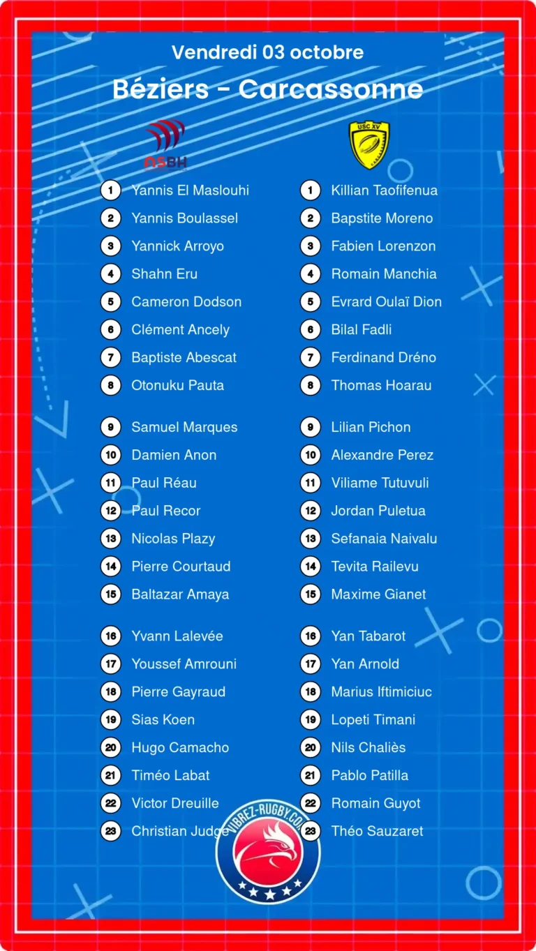 Béziers - Carcassonne composition