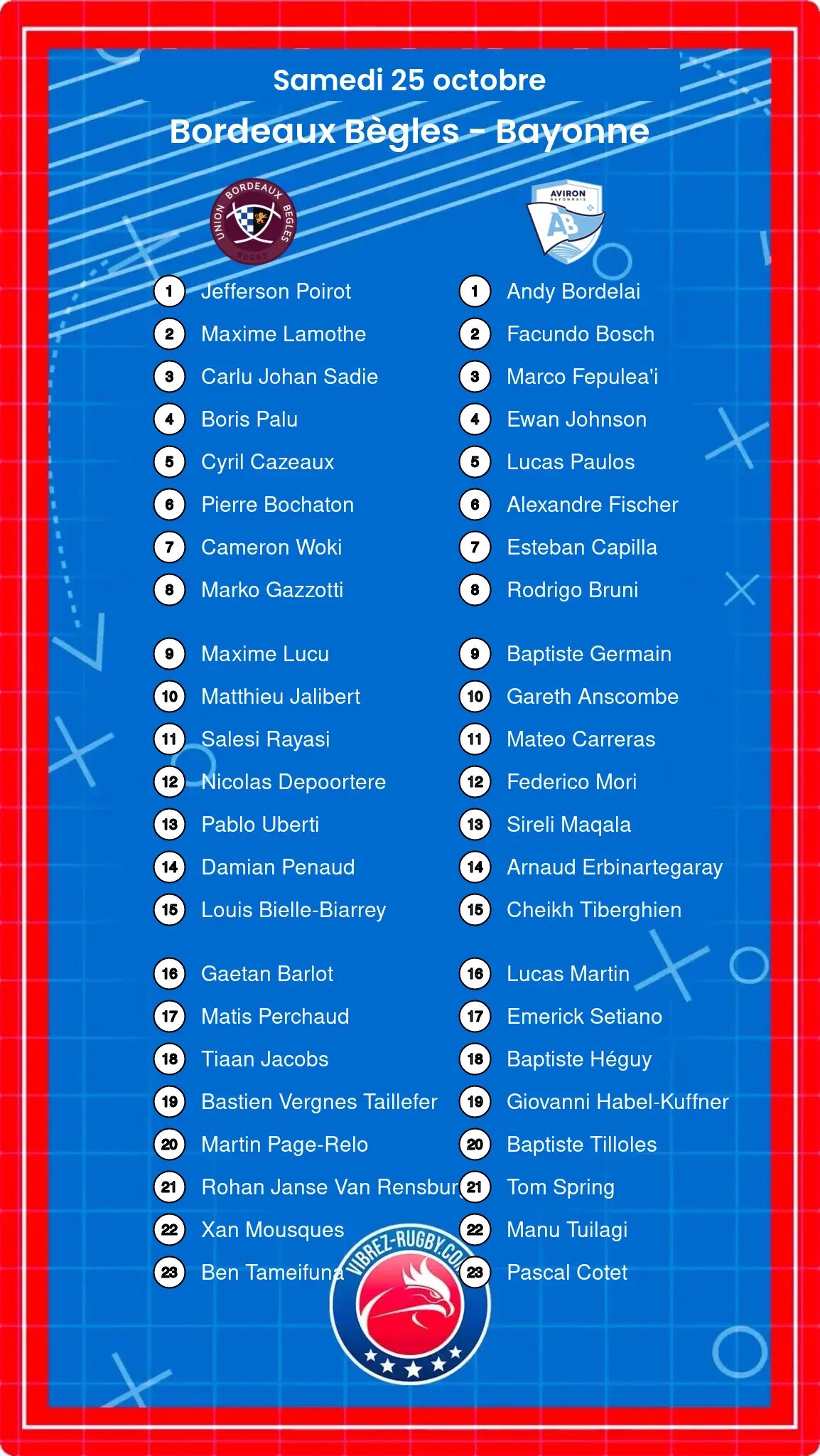 Bordeaux Bègles – Bayonne: Les compositions