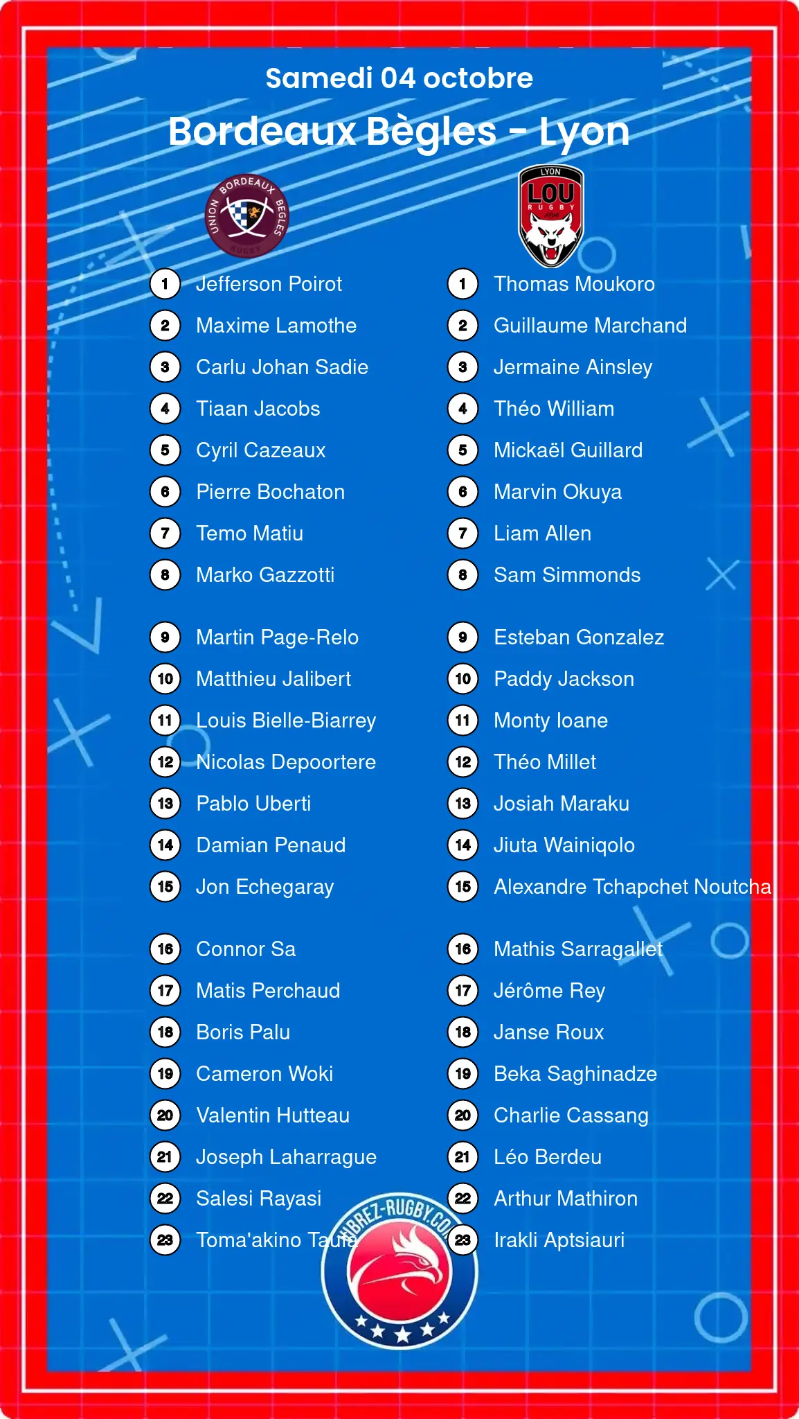 Bordeaux Bègles – Lyon: Les compositions