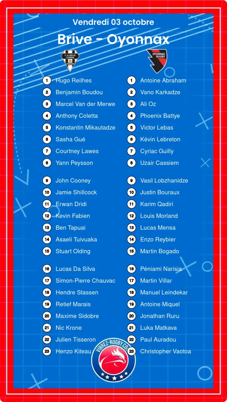 Brive - Oyonnax composition