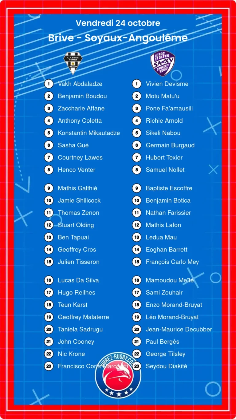 Brive - Soyaux-Angoulême composition