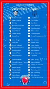 Colomiers – Agen: Les compositions