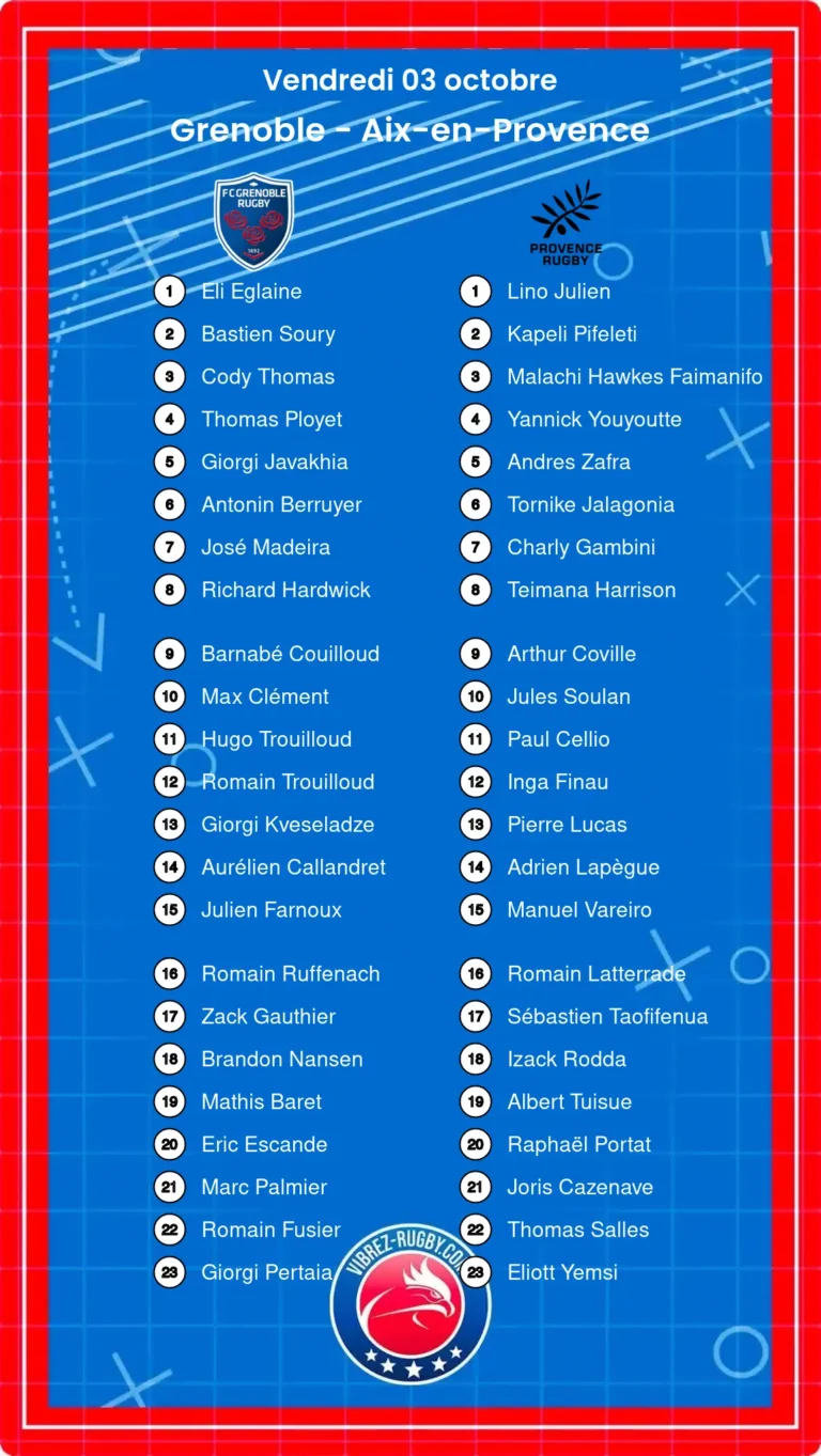 Grenoble - Aix-en-Provence composition