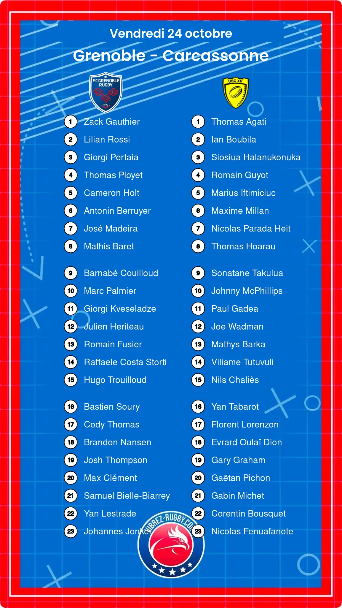 Grenoble – Carcassonne: Les compositions